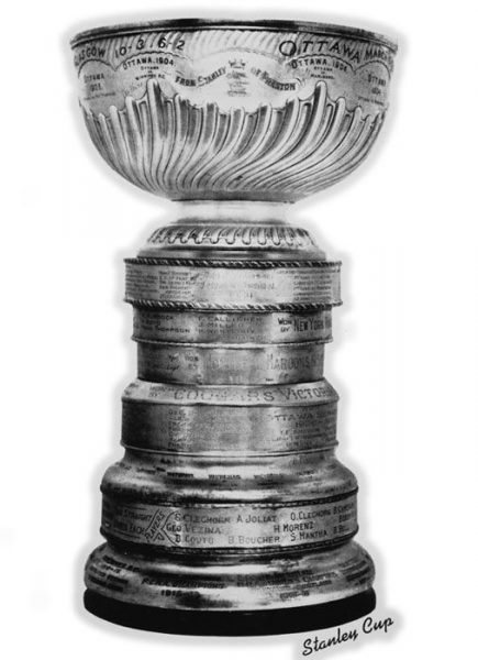 2013 Stanley Cup Odds Predictions Odds To Win Nhl Championship Bankroll Sports Picks 